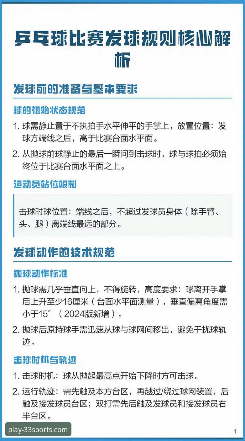 3个关键步骤,立即获取并安全使用33体育官网最新版本