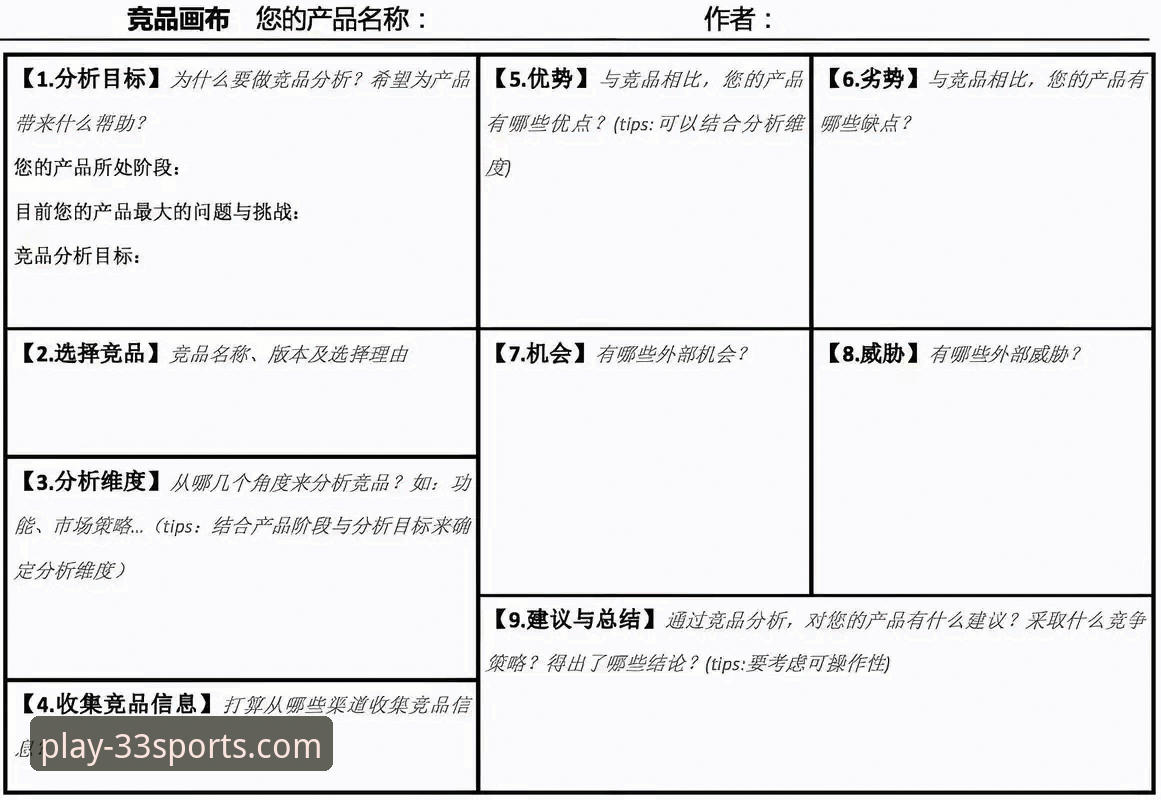33体育竞品对比分析使用教程——从用户视角看行业趋势